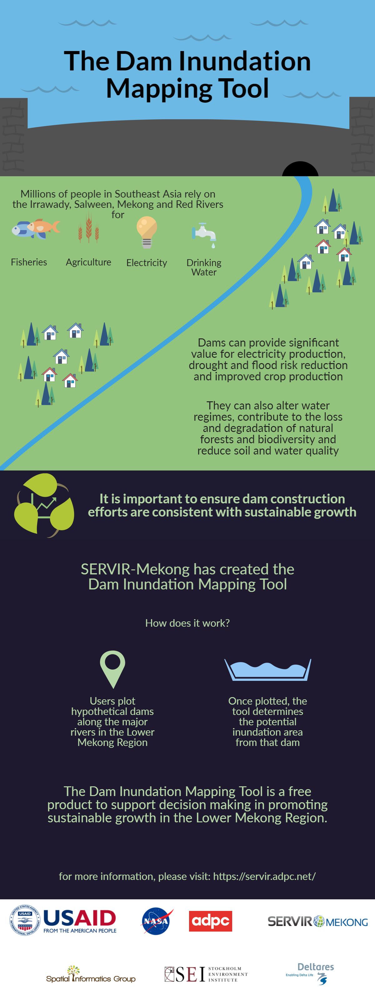 Dam Tool Graphic