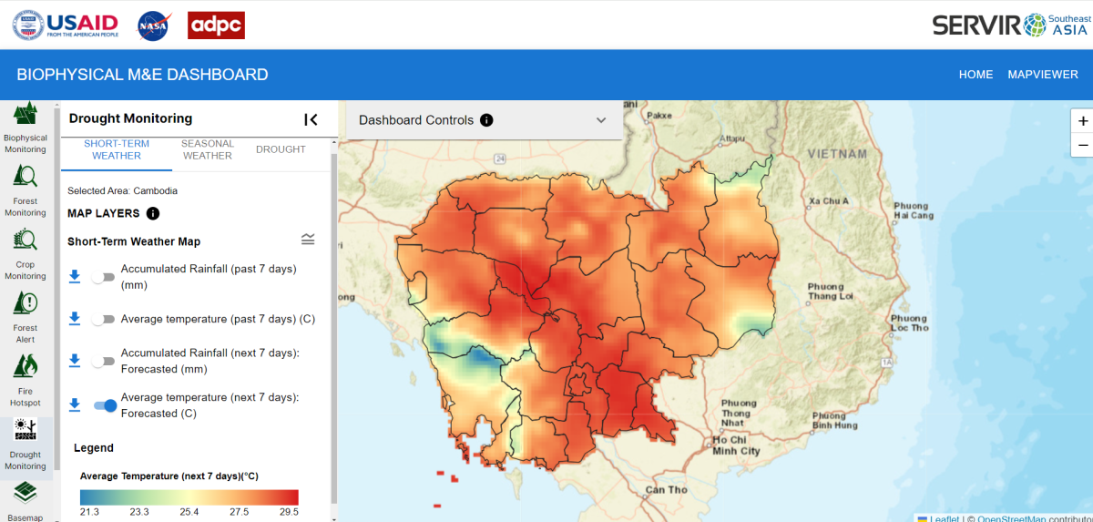 Biophysical M&E Dashboard