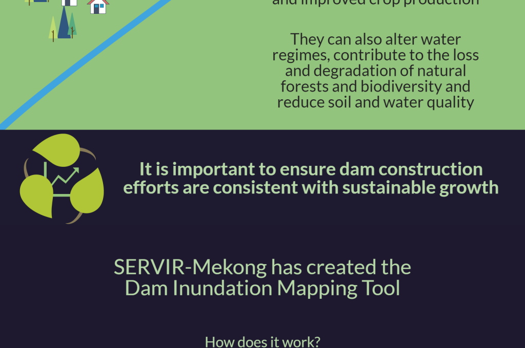 SERVIR SEA - Understanding the impacts of dam inundation in the Lower ...